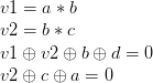 v1 = a*b\\v2 = b*c\\v1 \oplus v2 \oplus b \oplus d = 0\\v2 \oplus c \oplus a = 0